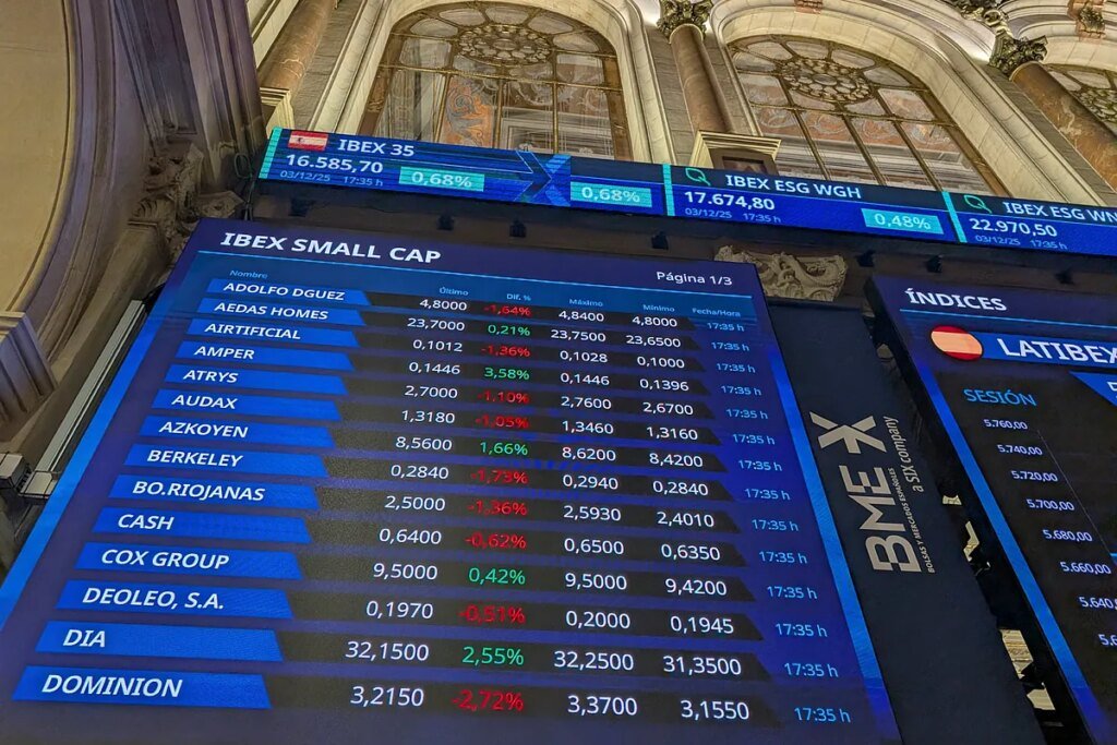 El Ibex tantea nuevos récords Monitor de la Bolsa de Madrid