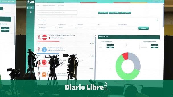 RD y otros tres países piden respetar la voluntad popular en Honduras RD y otros tres países piden respetar la voluntad popular en Honduras